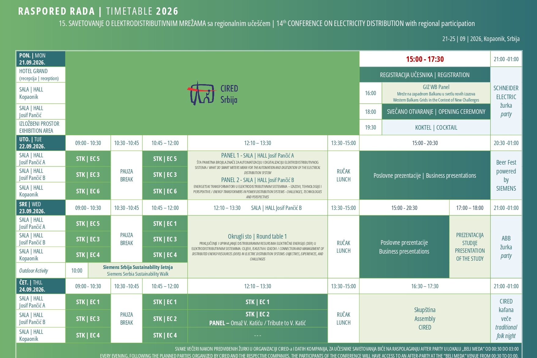 Program Savetovanja