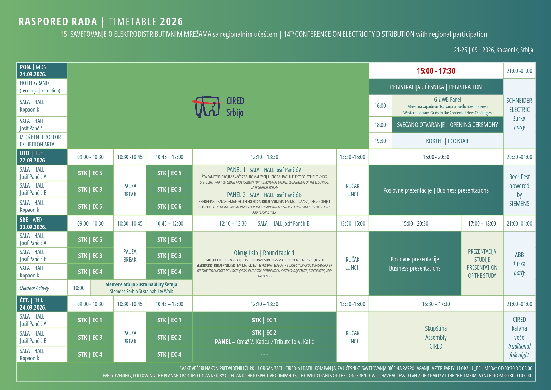Program Savetovanja
